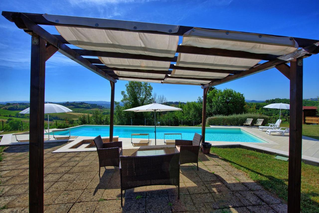 Azienda Agricola Fornacelle San Gimignano Luaran gambar