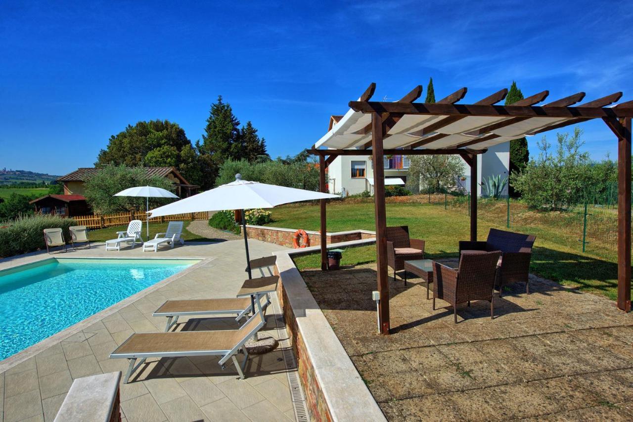 Azienda Agricola Fornacelle San Gimignano Luaran gambar